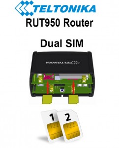 RUT950_dualSIM_back-550x683